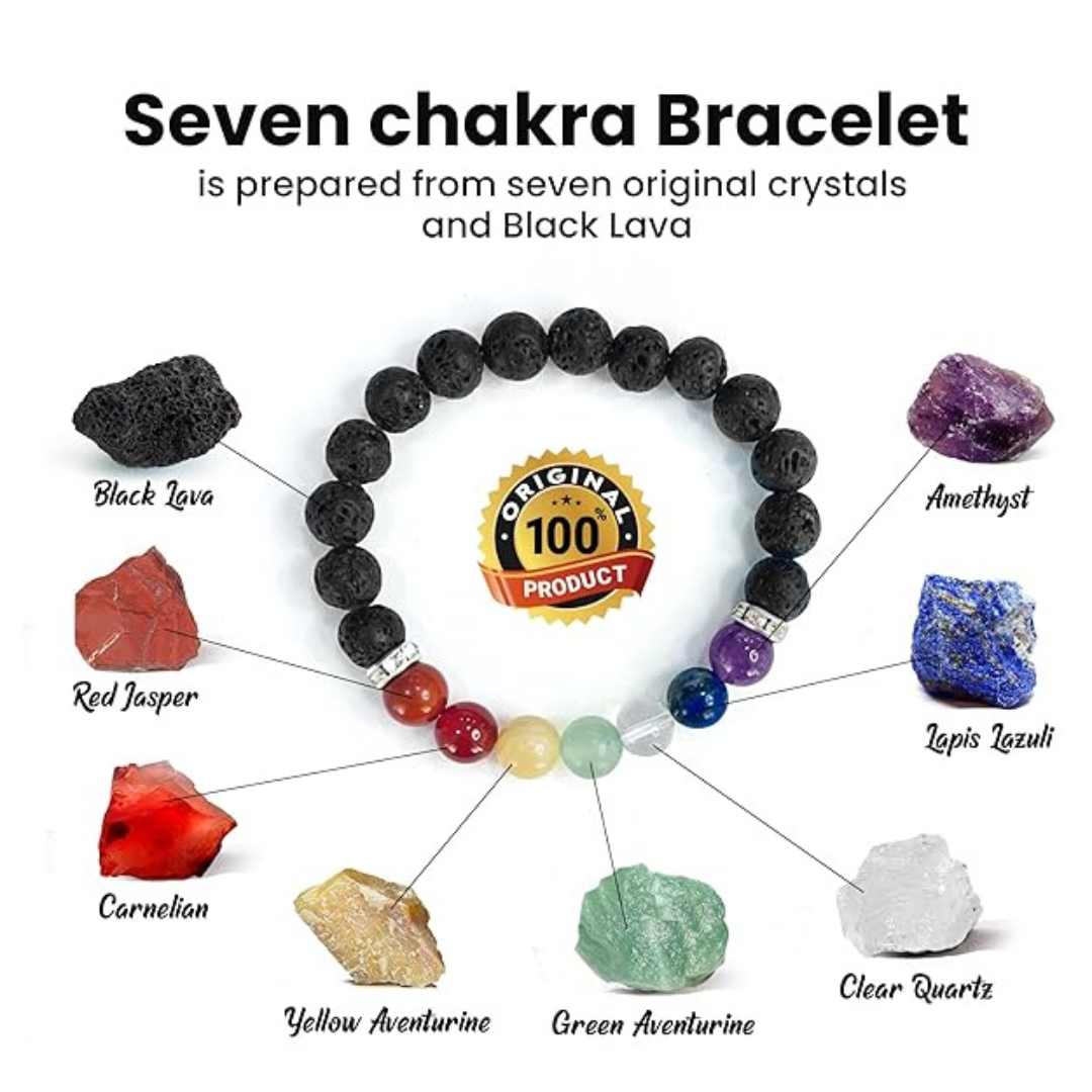 Classic 7 Chakra Beads Bracelet Pack of 1