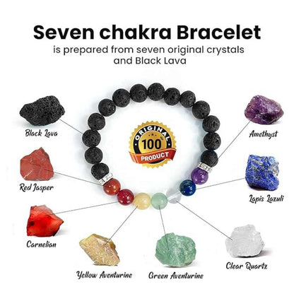 Classic 7 Chakra Beads Bracelet Pack of 1